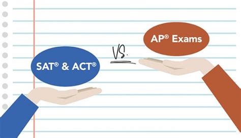 ap vs sat exams